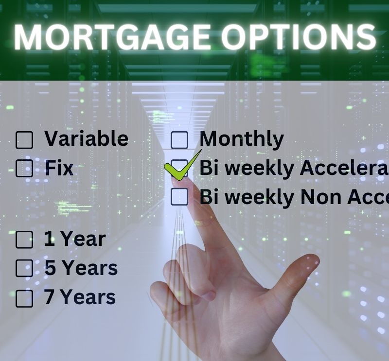 HC Mortgage Options 800x743 HC Mortgage Options
