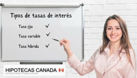 Tipos de tasa de interés hipotecaria en Canadá - HipotecasCanada.ca la ...