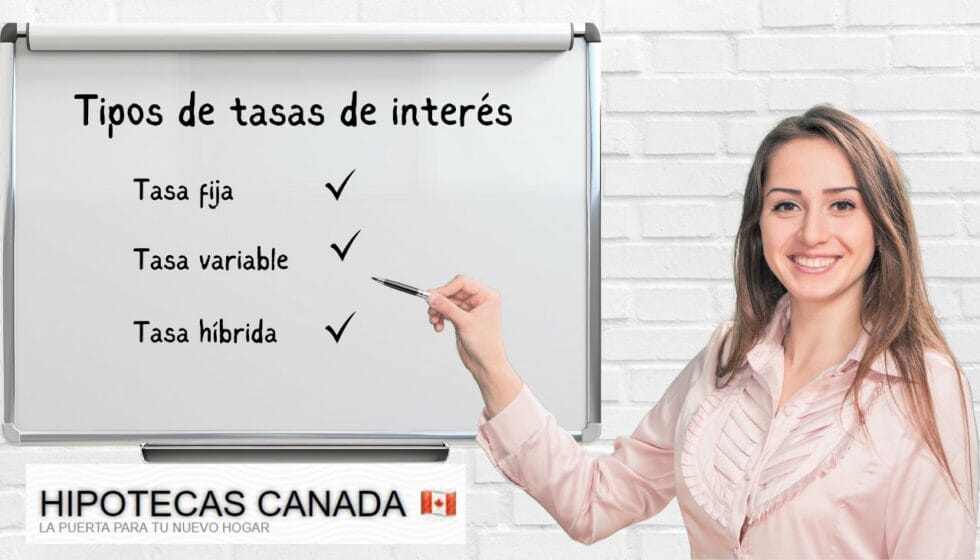 Tipos de tasa de interés hipotecaria en Canadá - HipotecasCanada.ca la ...